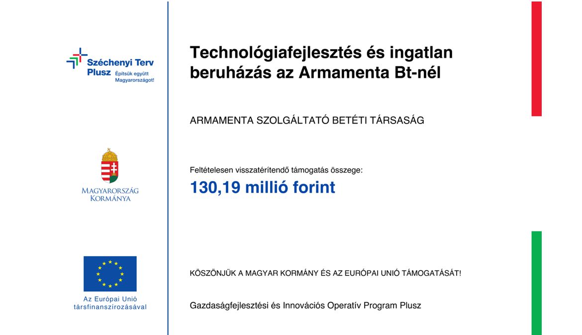 Technológiafejlesztés